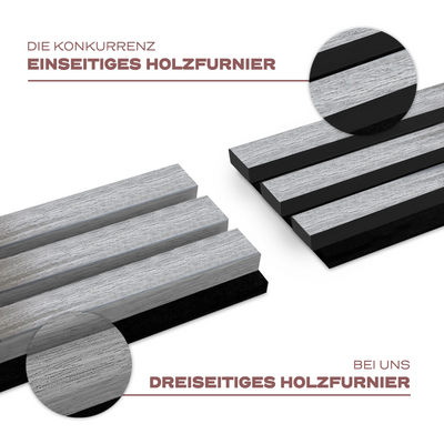 Akustikpaneele Walnuss-Grau | XL 300 cm x 60 cm | Dreiseitig Echtholzfurnier